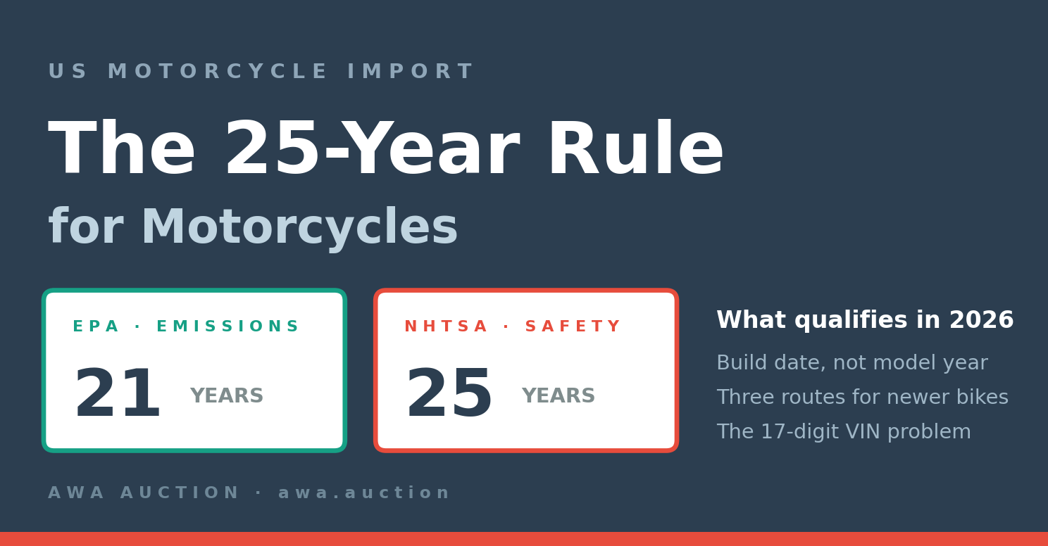 The 25 year rule for motorcycles: EPA 21 years versus DOT 25 years for motorcycle import to the USA