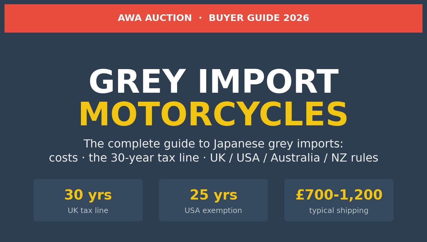 Grey import motorcycle from Japan buyer guide cover with key facts