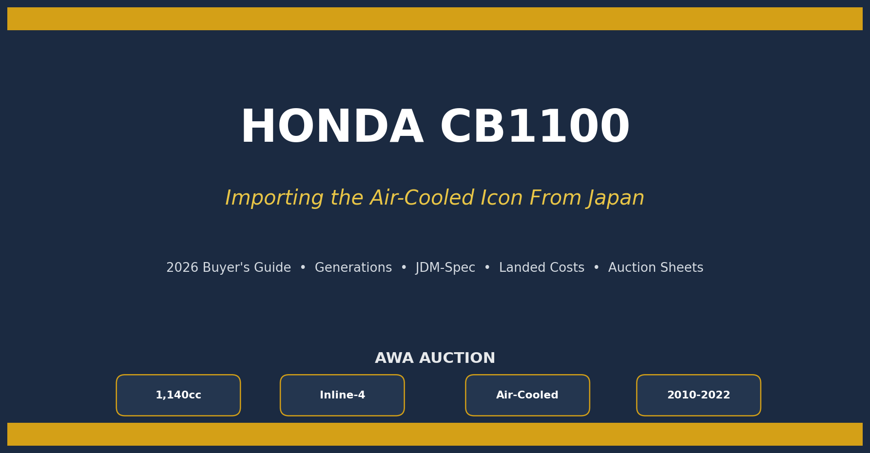 Honda CB1100 import from Japan 2026 buyer's guide cover