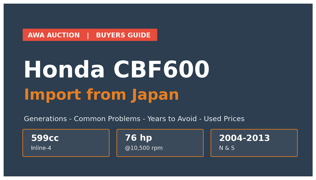 Honda CBF600 import from Japan buyers guide 2026