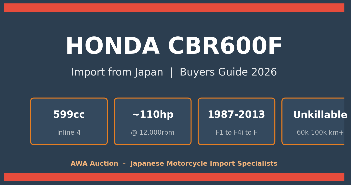 Honda CBR600F import from Japan - F2 F3 F4 F4i buyers guide 2026