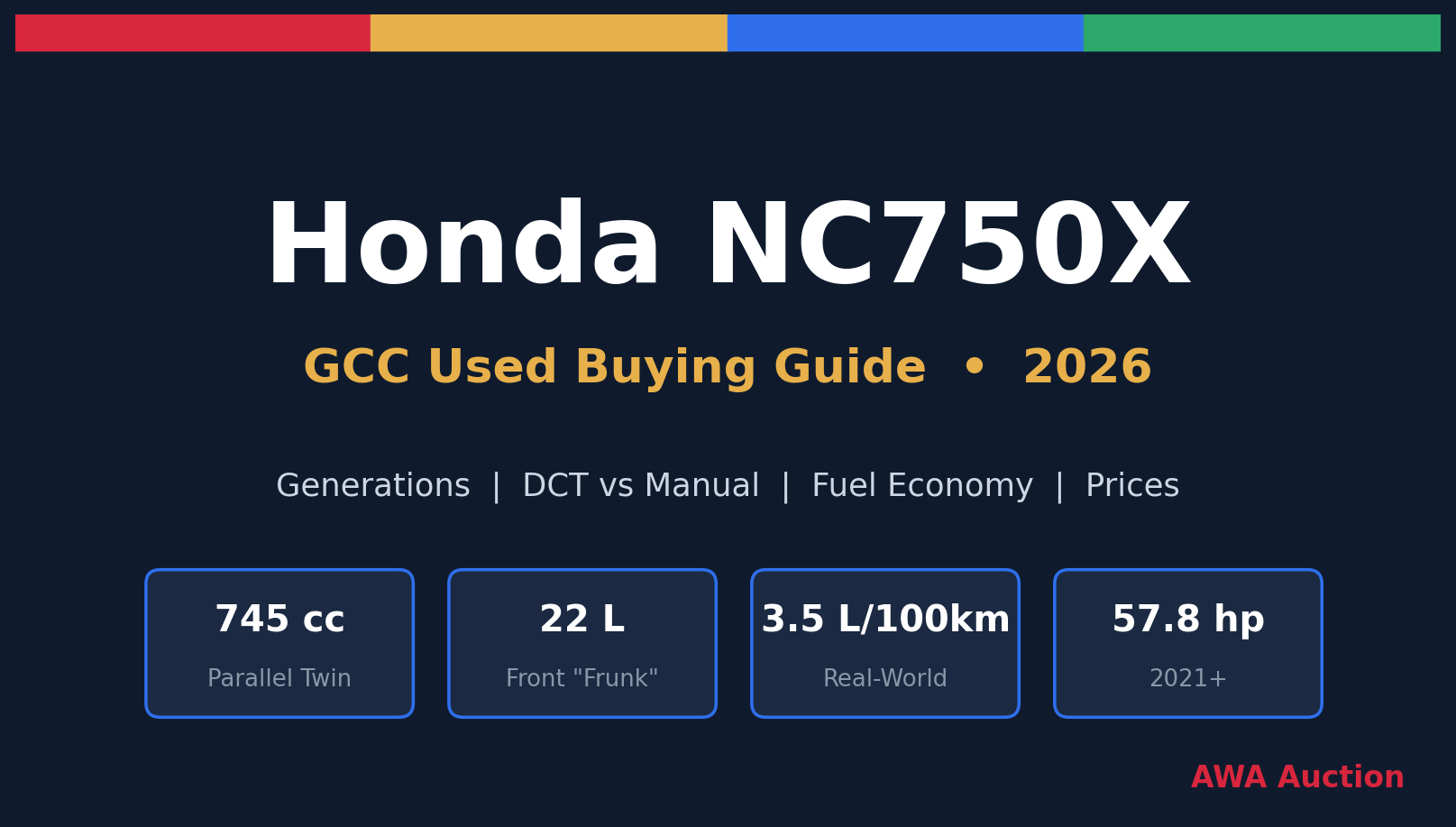 هوندا NC750X المستعملة في الخليج 2026 دليل الشراء الكامل والأسعار