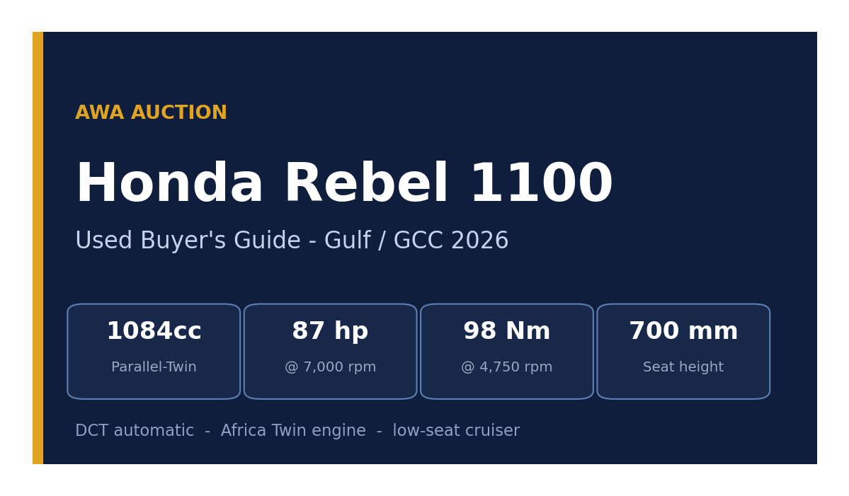 هوندا ريبل 1100 المستعملة دليل الشراء في الخليج