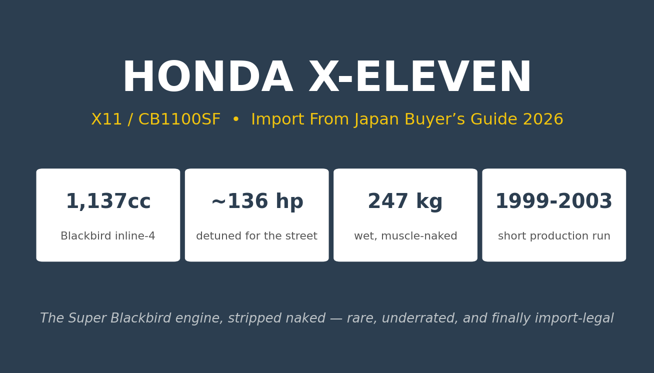 Honda X-Eleven import from Japan - CB1100SF X11 muscle naked buyers guide 2026