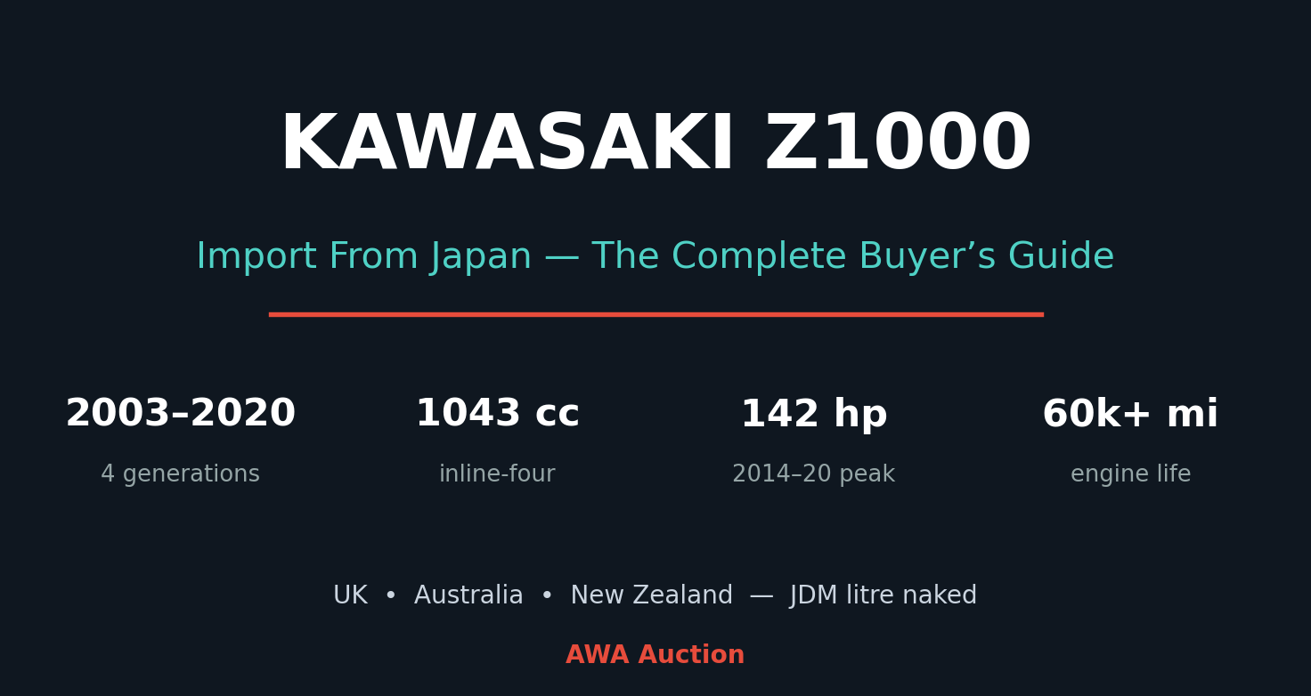 Kawasaki Z1000 import from Japan - JDM litre naked buyers guide 2026