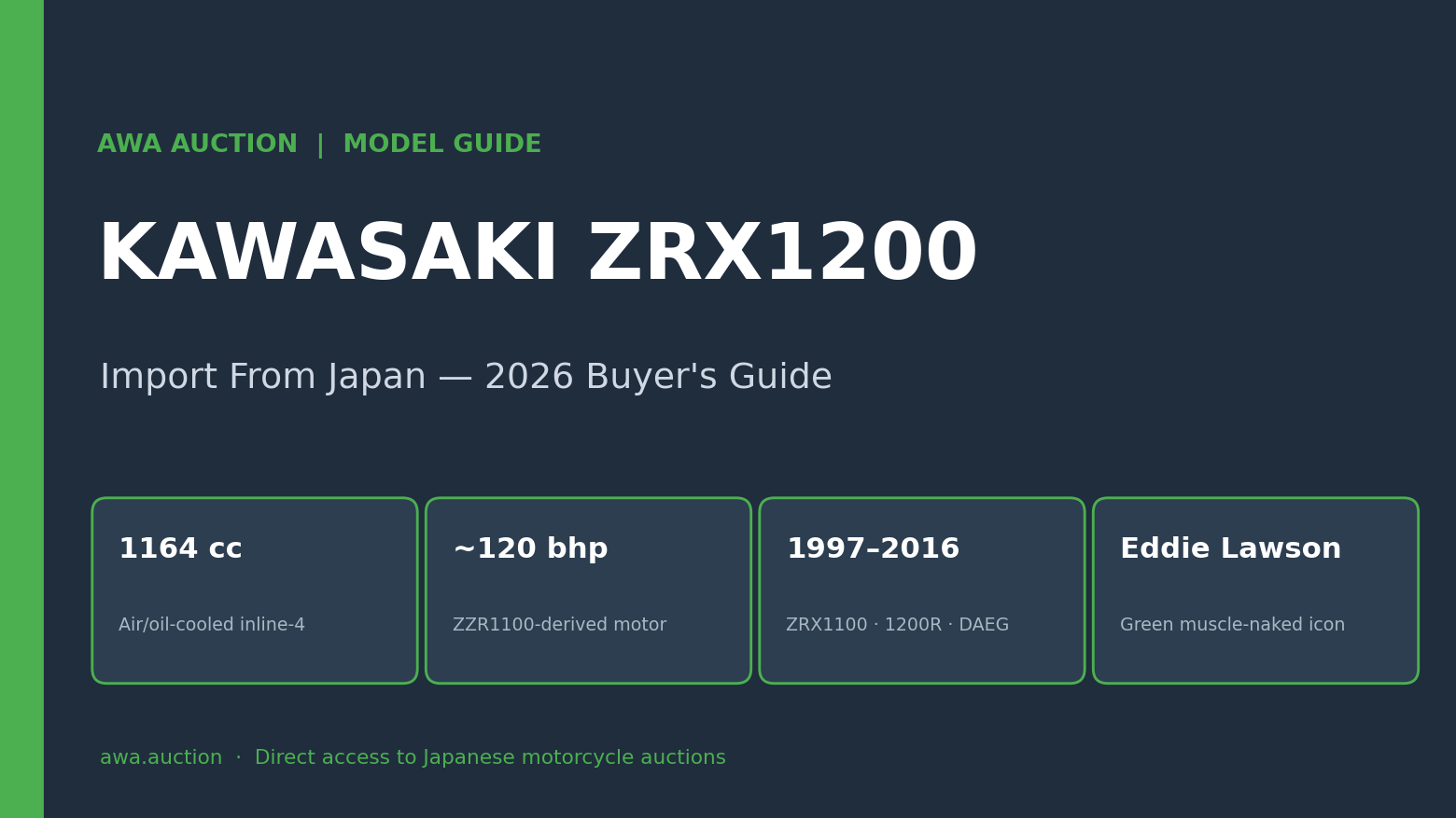 Kawasaki ZRX1200 import from Japan 2026 buyer's guide cover