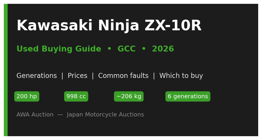 دليل شراء كاواساكي ZX-10R مستعملة في الخليج 2026